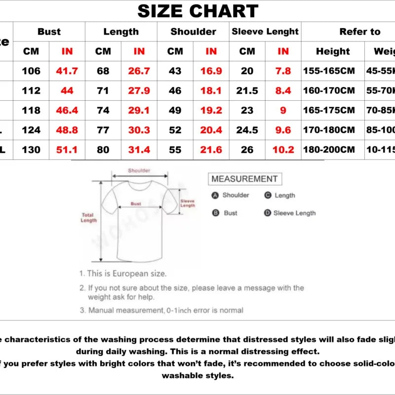 Hot Anime Attack On Titan Levi Ackerman Printed Tshirt Men Women Shingeki No Kyojin T-shirts Male Oversize Washed Cotton T Shirt